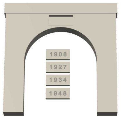 Portal with Date Blocks