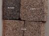 Cork Roadbed  - correct scale