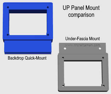 RR Craftsman Store. Digitrax Universal Panel Modular Quick-Mount