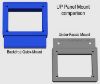 Comparison with Fascia Mount