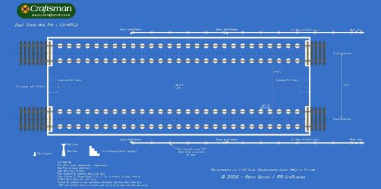 Kit Plan