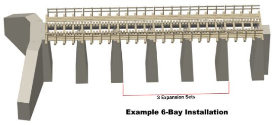 Example Expanded Kit