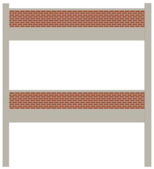 Upper Level 2 Story Panel